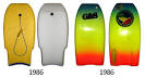 Morey bodyboards website