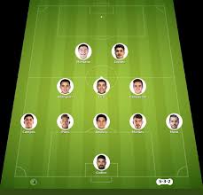 Cruz Azul vs FC Juarez match lineup | Liga MX · 18 Oct 2026