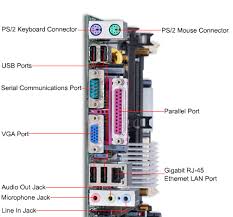 Image result for komputer adalah