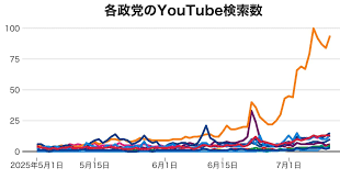 産経ニュース - News update