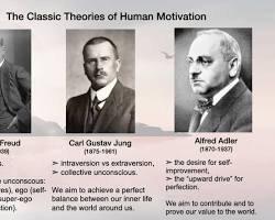 Immagine di comparison chart between Freud, Jung, and Adler