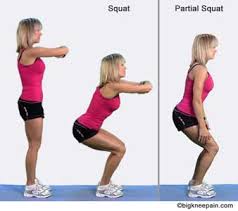 Image result for Do Squats and Sit-Ups