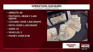 Gulf Coast News and Weather - Southwest Florida News - News update