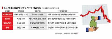 코오롱 티슈 진