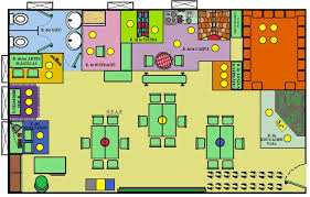 Image result for espacios aula plano