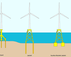 Bildmotiv: Fundament einer Windkraftanlage