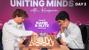 Chess.com - News update