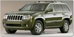 Used Jeep Grand Cherokee - The Car Connection