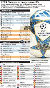 Graphic News - News update