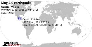 Volcano Discovery - News update