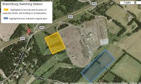 Image result for switching station