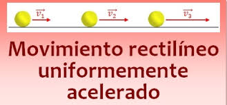 Resultado de imagen de movimiento uniforme acelerado