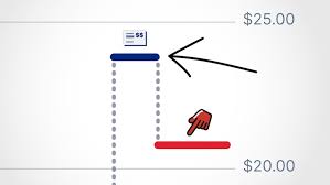 News source: Australian Broadcasting Corporation