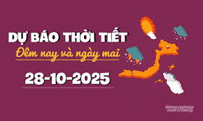 News source: Báo Nông nghiệp và Môi trường