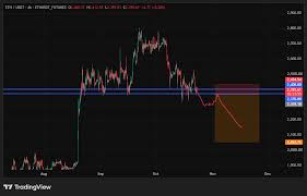 اتریوم (ETH)