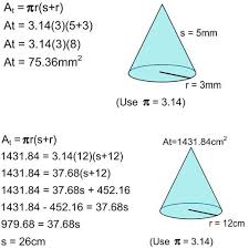 英和画像辞典：(total area)の関連画像一覧！