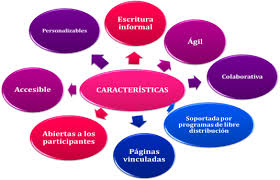 Resultado de imagen para WIKI