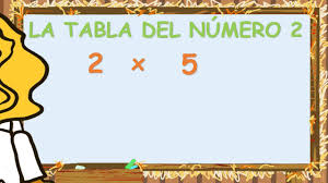 Resultado de imagen de tabla del 2 2º primaria