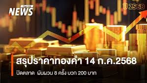 Thai PBS - News update