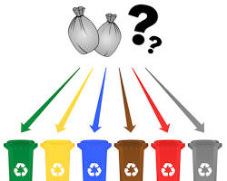 Image of AIassisted Waste Sorting and Recycling Robots