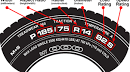 Tire Sizes Schwalbe North America
