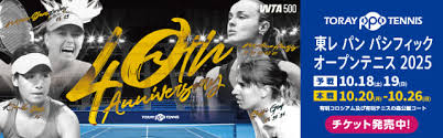 tennis365.net - News update