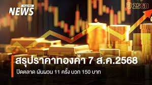 Thai PBS - News update