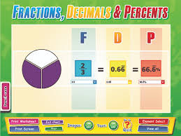 Image result for percent, fractions, and decimals