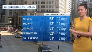 Pronóstico del tiempo para el área de Chicago
