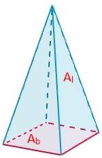 Resultado de imagen para piramide cuadrangular