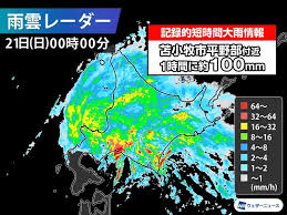 ウェザーニュース - News update