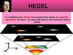 Resultado de imagen para Hegel