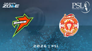 Rawalpindiz vs Islamabad United: Who Will Prevail in 2026 PSL Showdown?