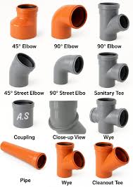 Did you know? Rifeng also has Non Pressure PVC Fittings used ...