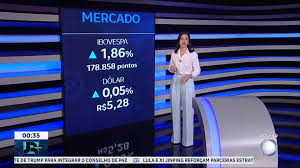 Bolsa de Valores atinge recorde histórico com alta de 1,86%