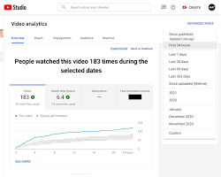 Image of YouTube video analytics