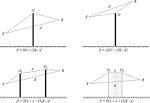 Quadratic Equation - prixmoto