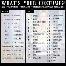 Whats you Halloween Costume halloween happy halloween halloween ... via Relatably.com