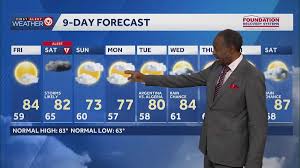 A more comfortable Friday, but storm possibilities return on Saturday