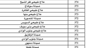 صدى البلد - News update
