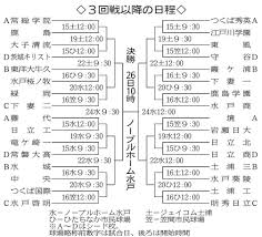 茨城新聞クロスアイ - News update