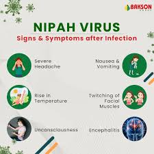 🦠 What is Nipah Virus? Nipah Virus is a rare but serious ...