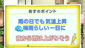 Yahoo!ニュース - News update