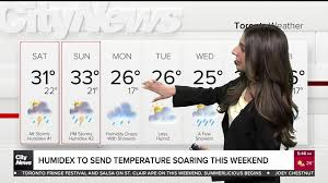 CityNews Toronto - News update