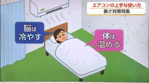 節電