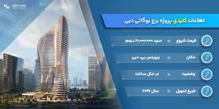 برج بوگاتی دبی؛ غول خودروسازی جهان بهترین آدرس دبی را می‌سازد!