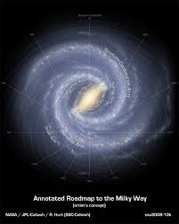 Image result for Sagittarius Dwarf Elliptical Galaxy