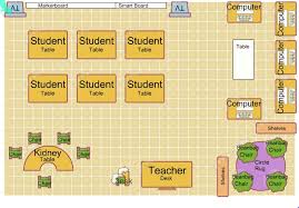 Image result for Classroom setup for AVID
