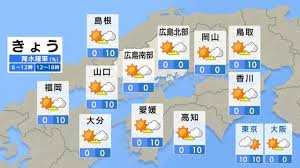 News source: Yahoo!ニュース