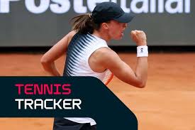Svitolina